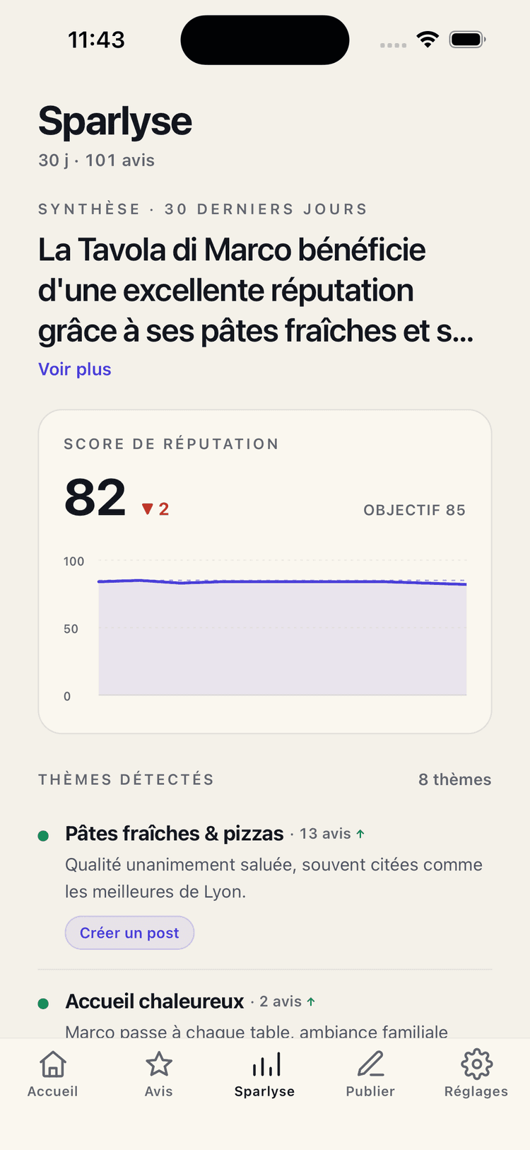 Comprenez vos clients avec l'analyse IA Sparlyse